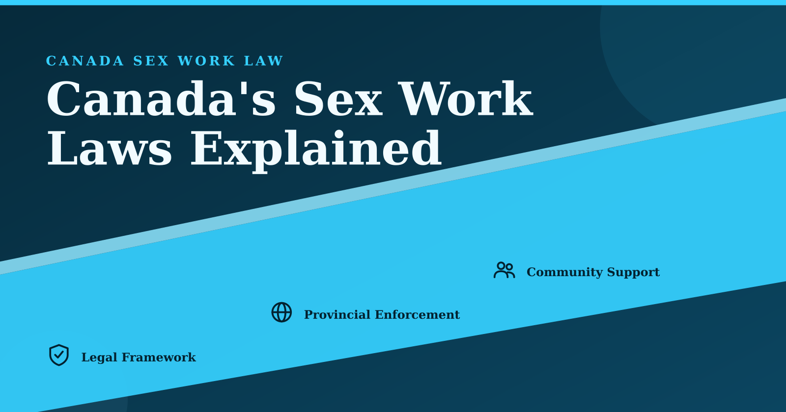 Canada's Sex Work Laws Explained: Protection of Communities in Practice